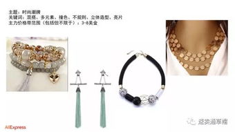 速賣通珠寶飾品行業(yè) 風(fēng)格化元素驅(qū)動下的商品補(bǔ)充與設(shè)計新方向