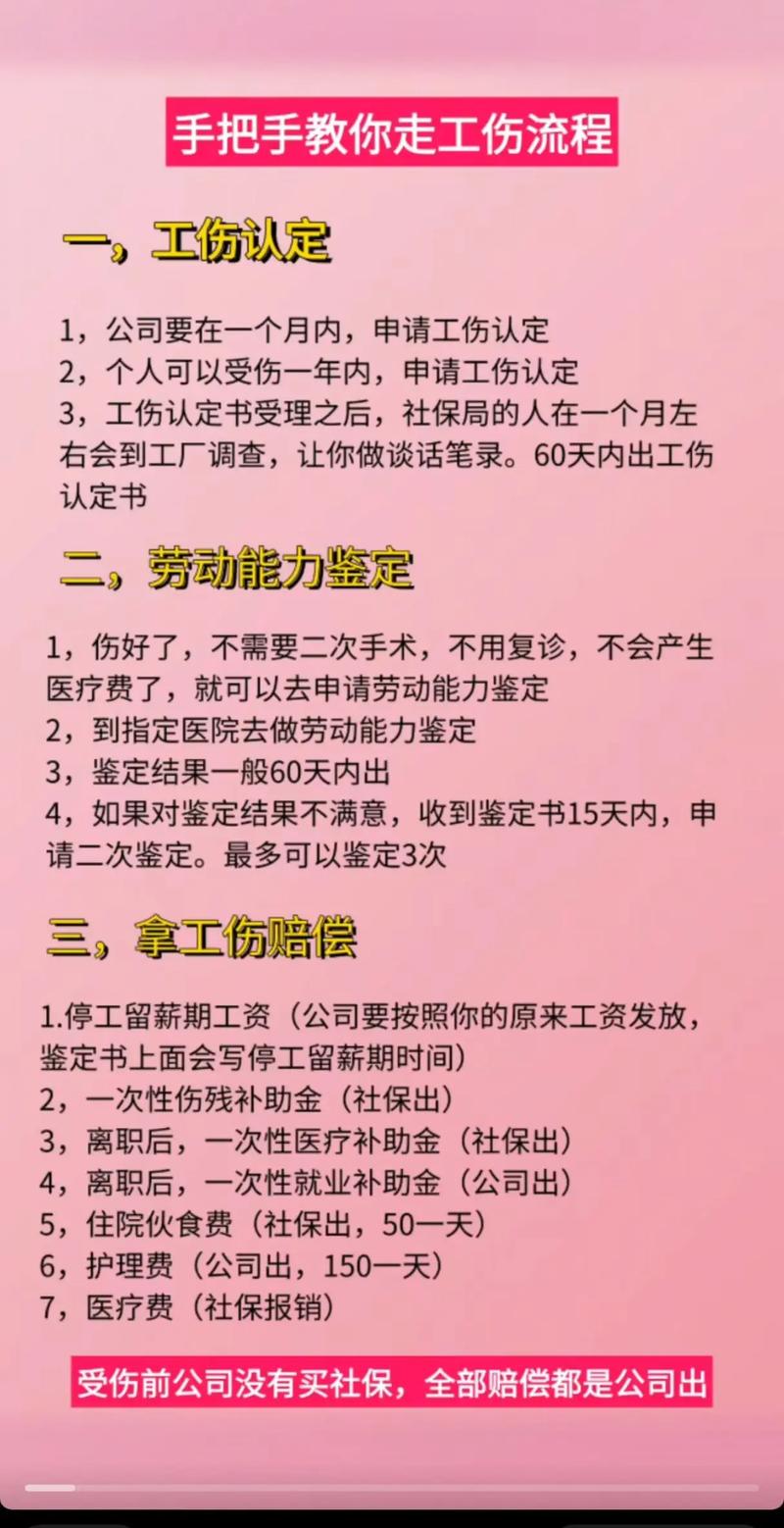 法律咨詢 #每天學(xué)習(xí)一點(diǎn)點(diǎn) #工傷賠償 #經(jīng)驗(yàn)分享 - 抖音